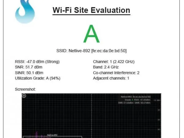 Wi‑Fi site evaluation report generated with Oscium tools, showing an A‑grade network assessment with signal and channel analysis.