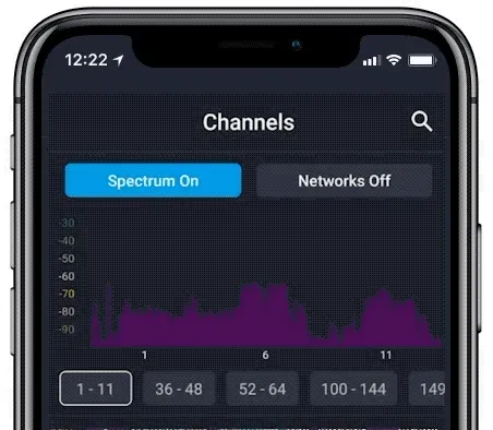 Air Viewer app open on a smartphone, showing a purple Wi‑Fi spectrum graph with signal strength across channels.