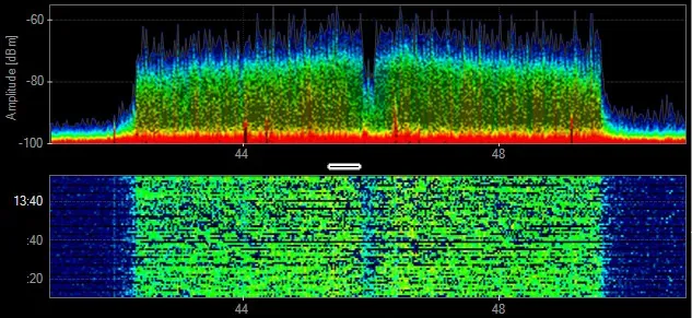 Two‑panel spectrum analyzer display showing a power‑versus‑frequency plot above and a waterfall view below, both covering the same 44–48 MHz range with a clear gap in the center where no signal is present.