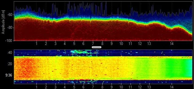 Two horizontal sonar plots showing a depth‑related amplitude view on top and a lower panel mapping underwater returns by depth and distance, both using color gradients to indicate signal strength and submerged features.