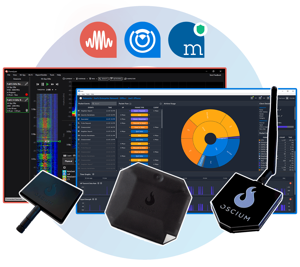 Oscium Complete Bundle with Wi-Spy Lucid, Device Finder, Nomad, Chanalyzer, MetaGeek App, and MetaCare