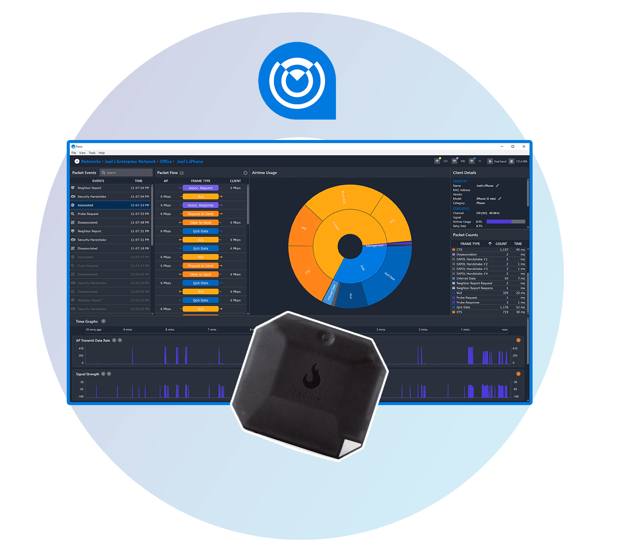 Oscium Packets Bundle with Nomad, MetaGeek App, and MetaCare