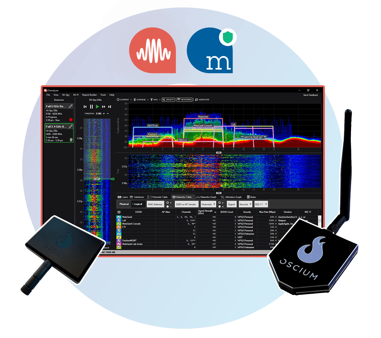 Oscium Spectrum Bundle with Wi-Spy Lucid, Device Finder, Chanalyzer 5, and MetaCare
