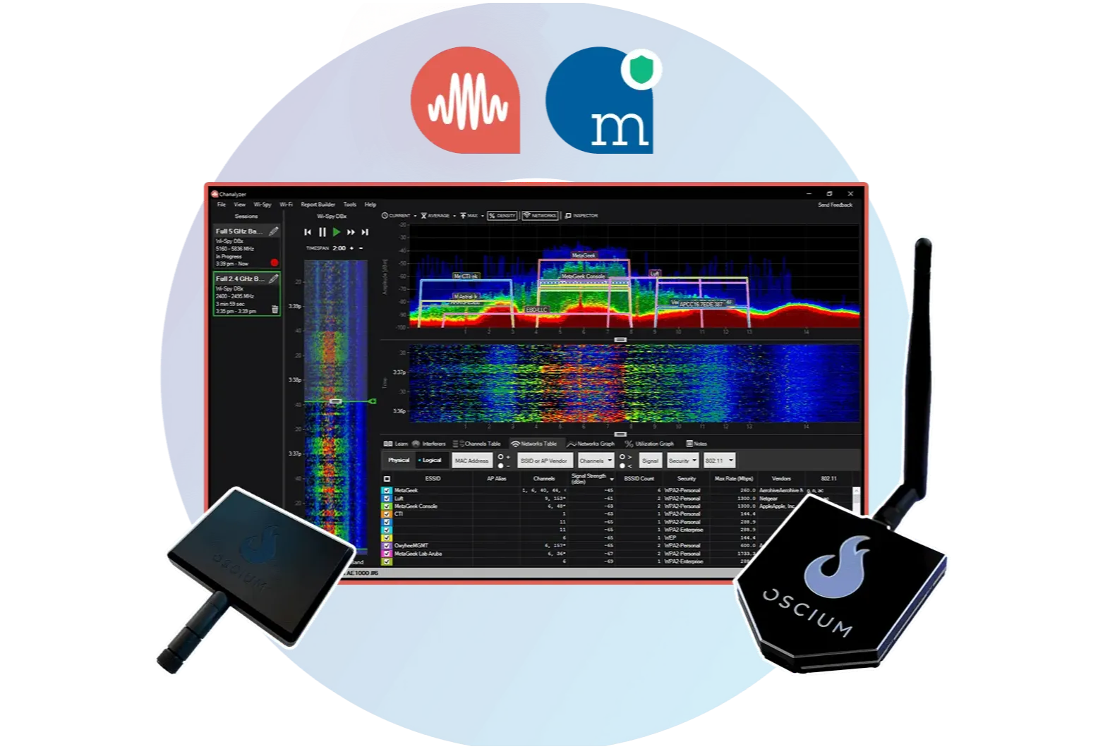 Oscium and MetaGeek Unveil Wi-Spy Lucid + Chanalyzer: A Powerful Tri-Band Wi-Fi Solution