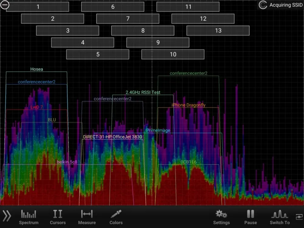 Complex graph displaying a series of data points and waveforms, representing radio frequency analysis, with various measurement tools and settings visible.