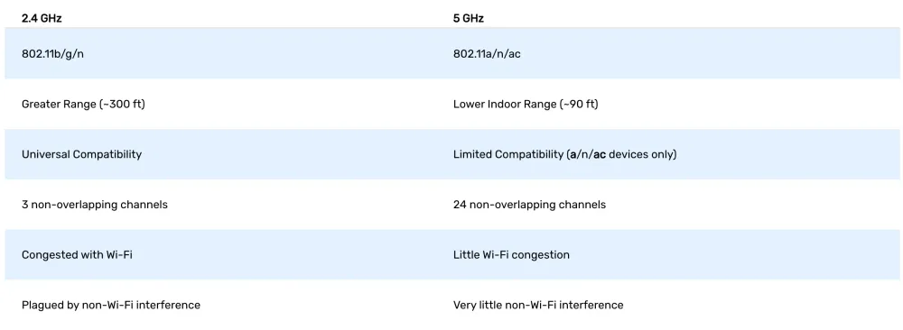 Screenshot 2025-08-19 at 10.40.36 AM.webp