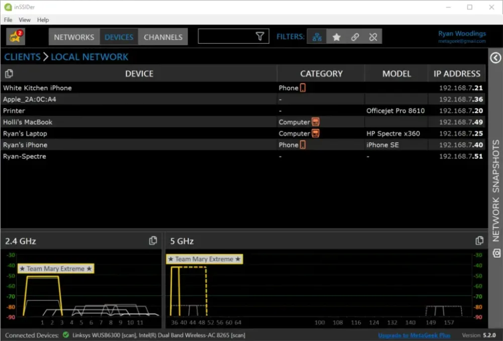 inSSIDer with MetaGeek Plus showing a list of connected devices with names, categories, models, and IP addresses, above live 2.4 GHz and 5 GHz Wi‑Fi signal graphs highlighting active networks.