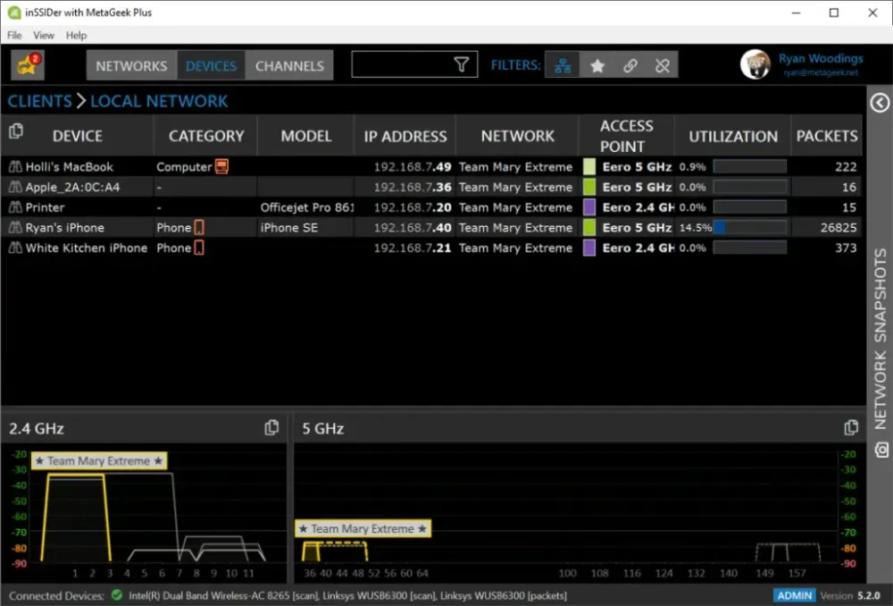 inSSIDer with MetaGeek Plus showing a list of connected devices with names, categories, models, and IP addresses, above live 2.4 GHz and 5 GHz Wi‑Fi signal graphs highlighting active networks.