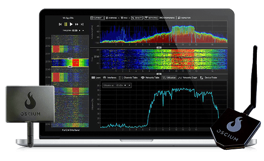 Spectrum Bundle