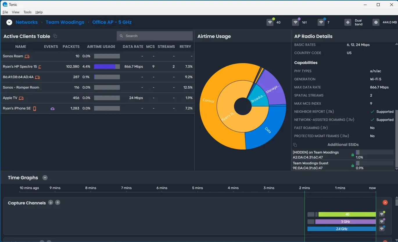 Tonic (now Chanalyzer) interface displaying captured Wi‑Fi channels, a list of active clients, and a circular chart showing airtime usage across those clients and channels.