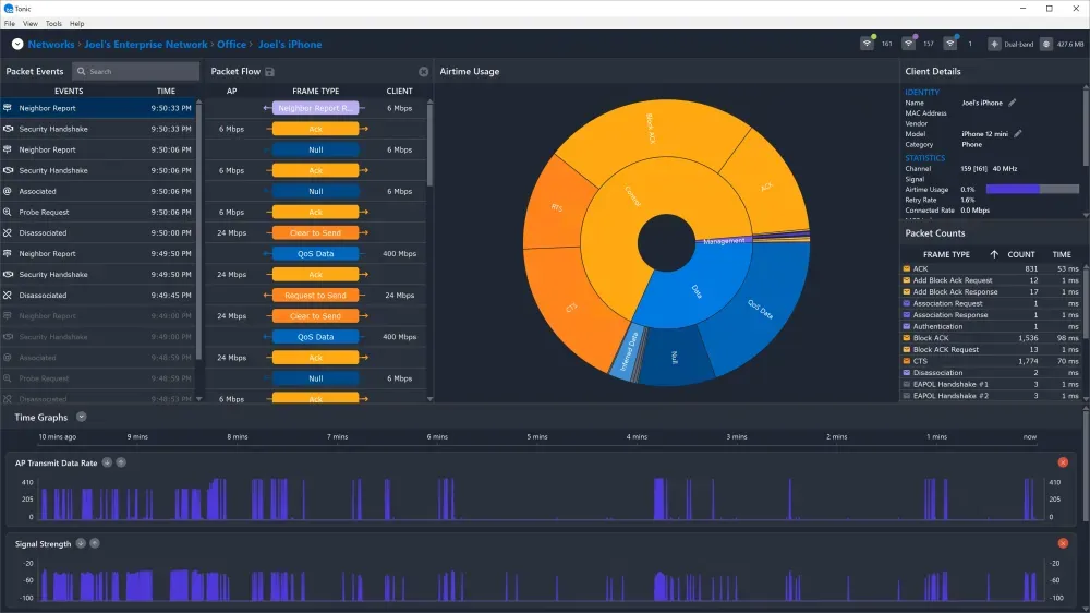 Tonic (now Chanalyzer) interface displaying a circular chart of real‑time Wi‑Fi packet activity and airtime usage, with a sidebar listing transmitters, a details panel showing data‑rate and signal metrics for the selected source, and a timeline graph charting signal strength and traffic over time.